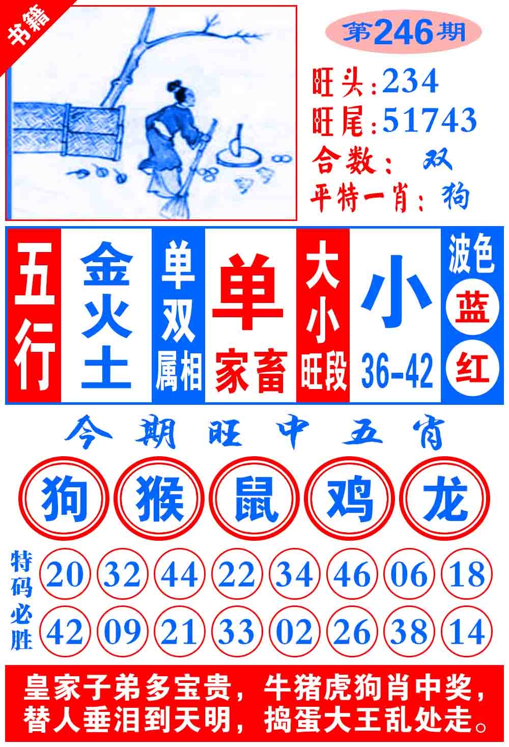 246期澳门全集心水[图]