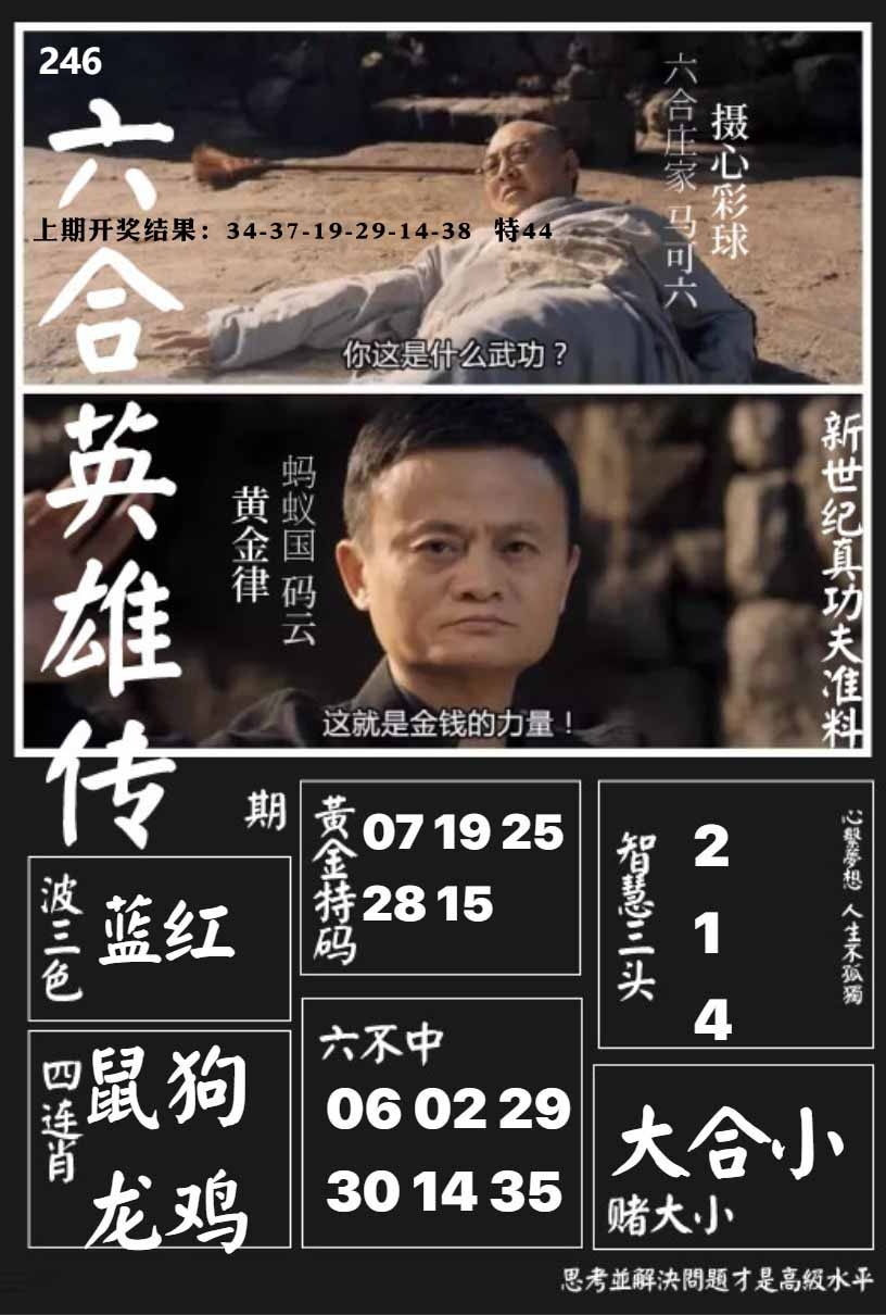 246期六合英雄传[图]