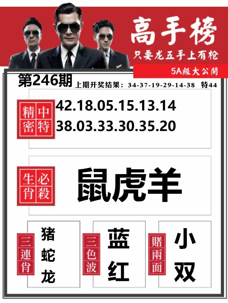 246期金牛高手榜[图]