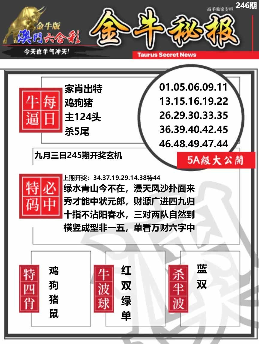 246期金牛秘报A[图]