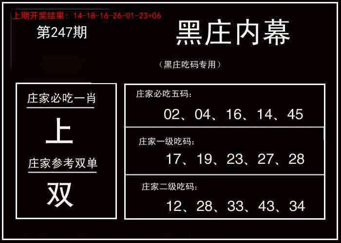 247期黑庄内幕[图]