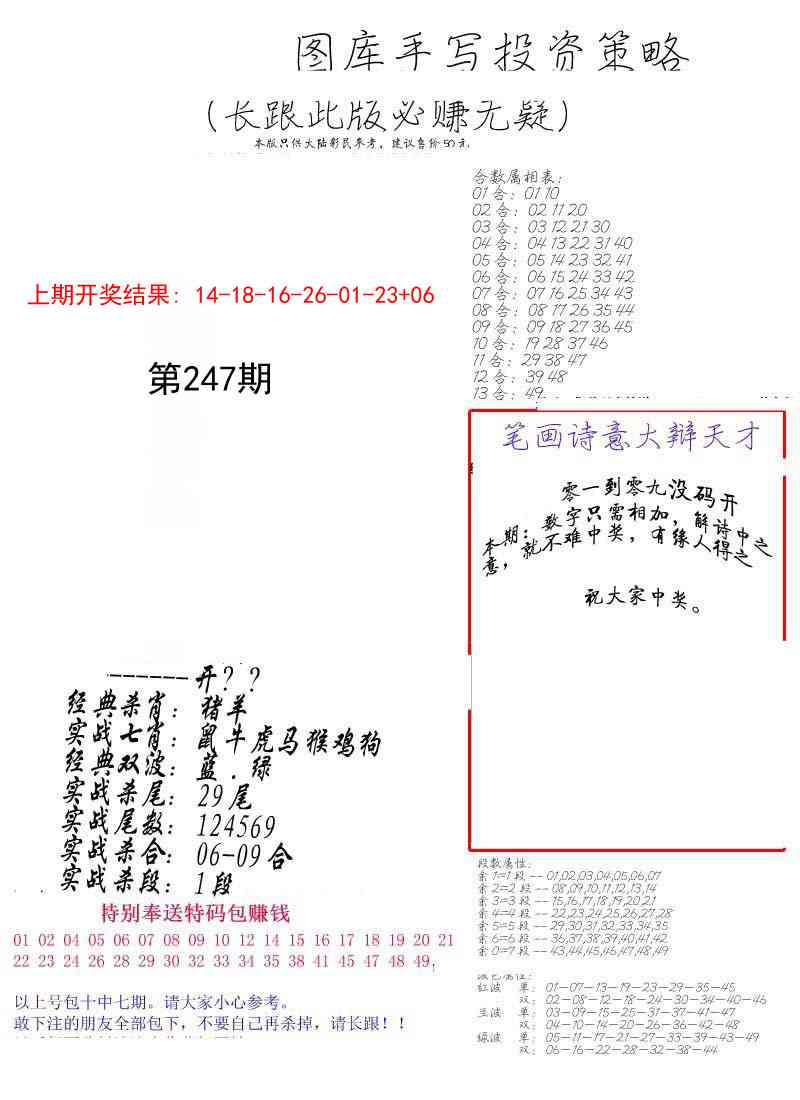 247期手写投资策略[图]