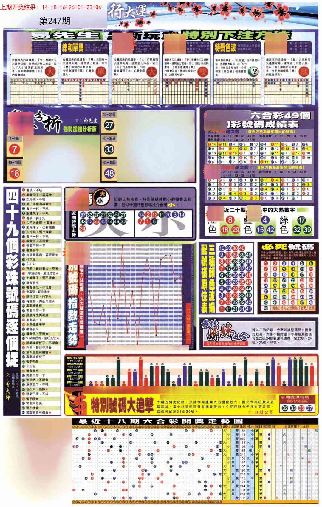 247期贴士皇D加大版[图]