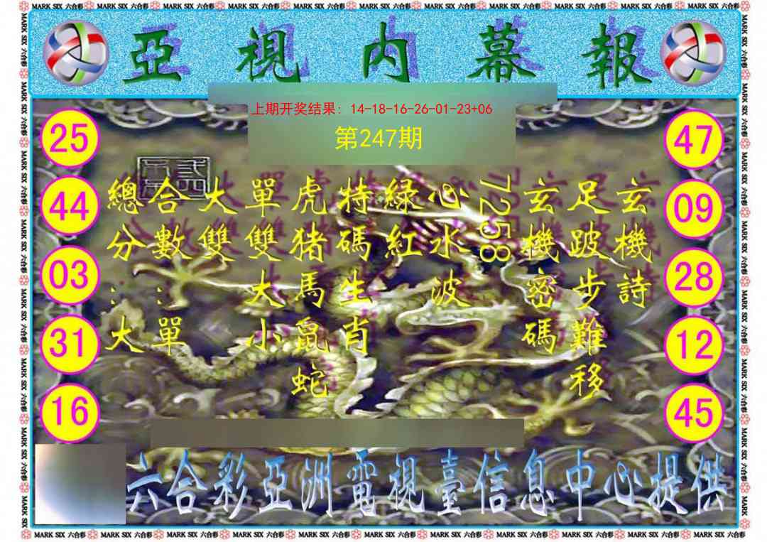 247期亚视内幕报[图]