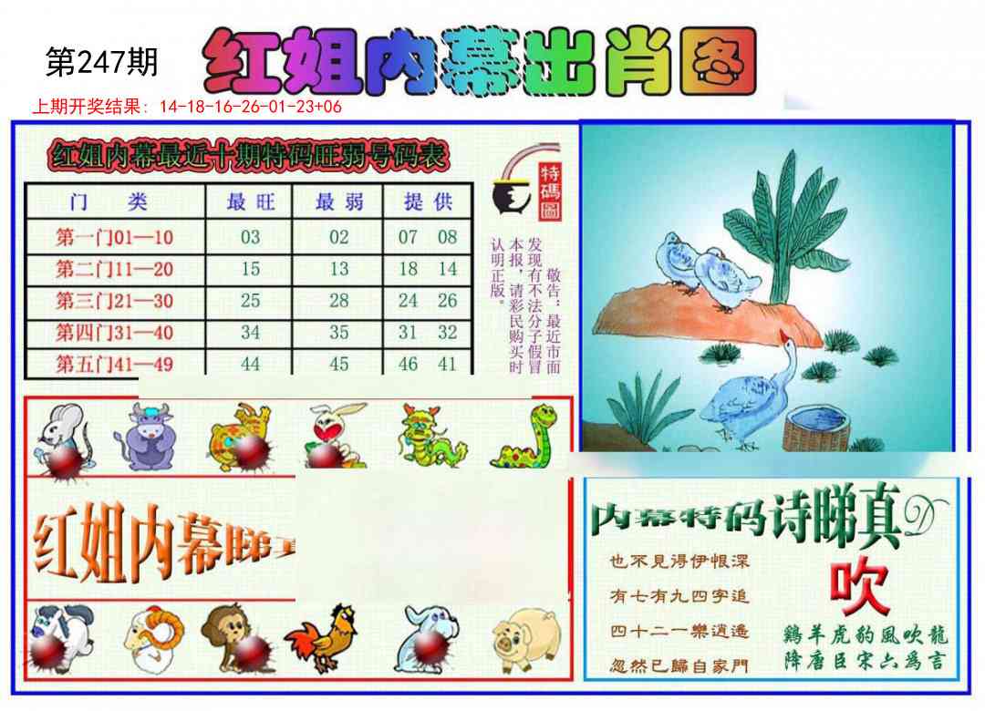 247期红姐内幕出肖[图]