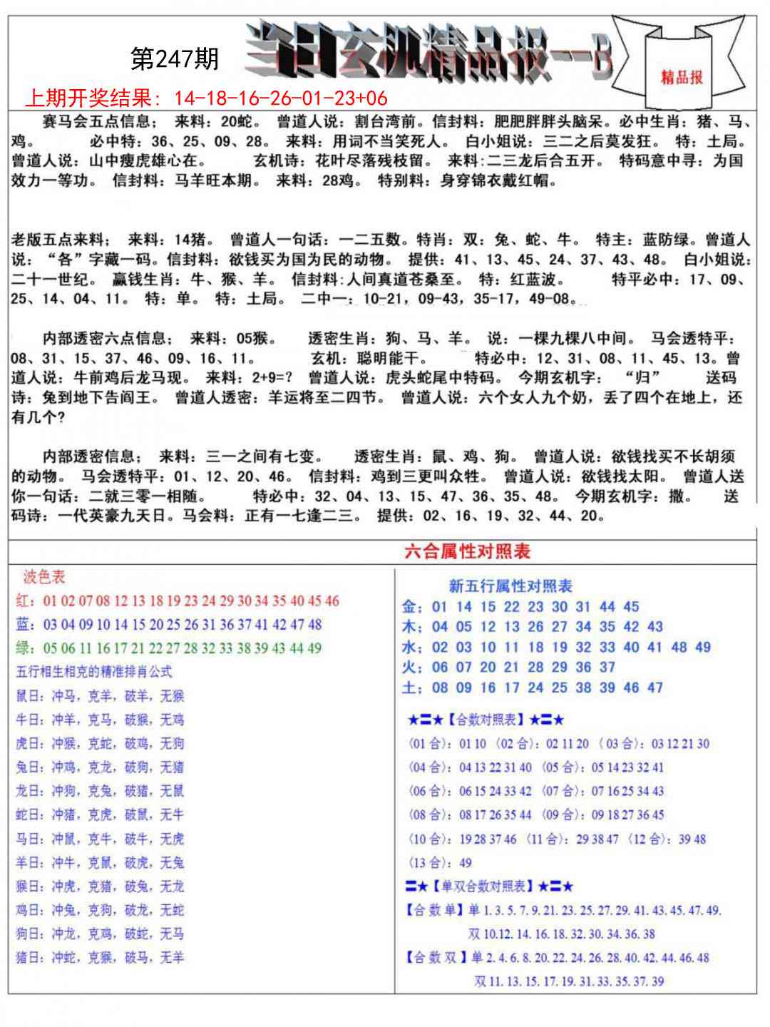 247期当日玄机精品报B[图]