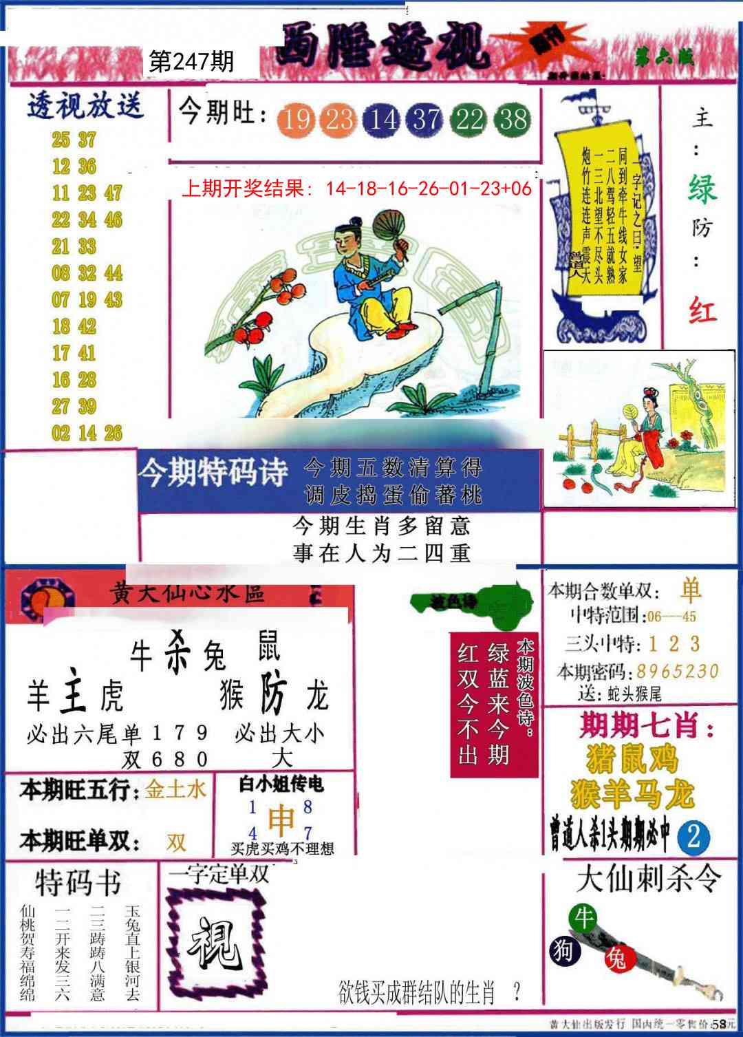 247期西陲透视[图]