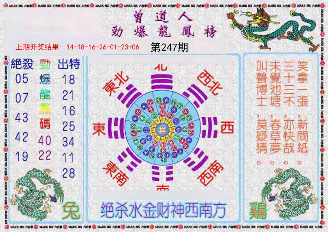 247期曾道人劲爆龙凤榜[图]