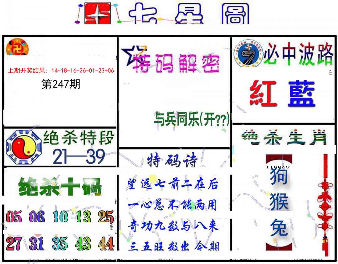 247期七星图B[图]