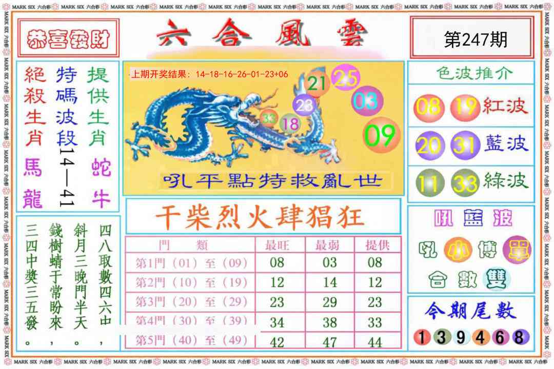 247期六合风云《另版》[图]