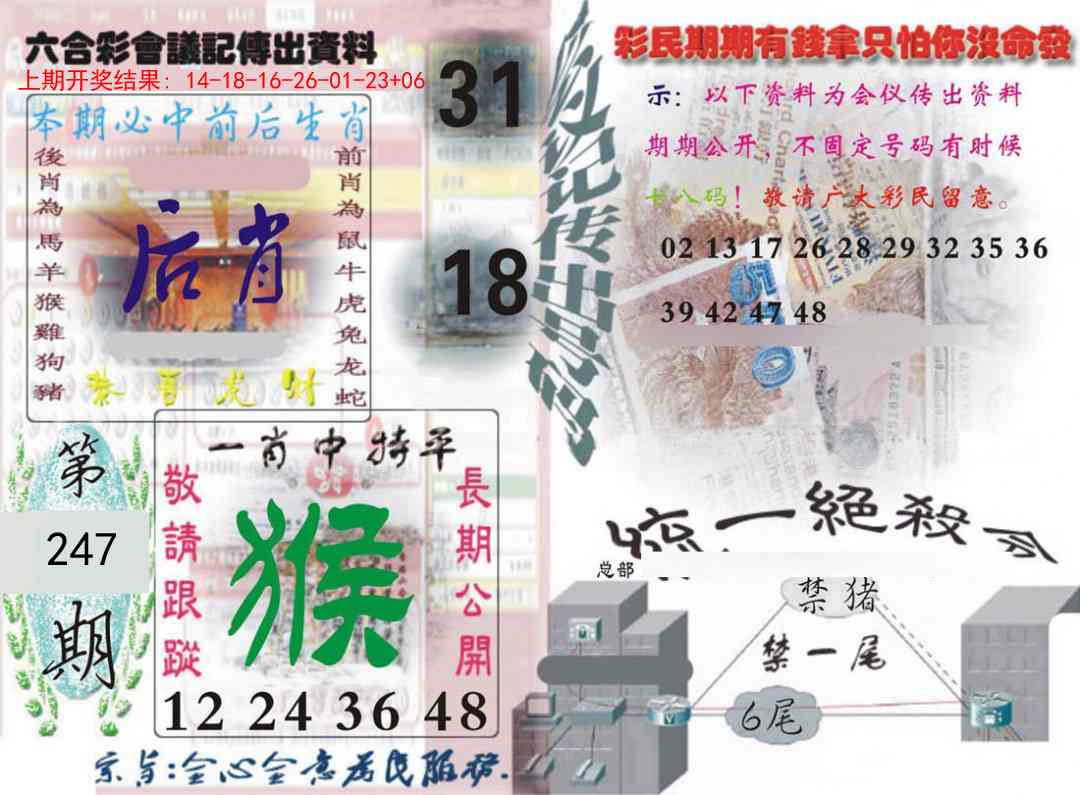 247期六合彩会议记录[图]