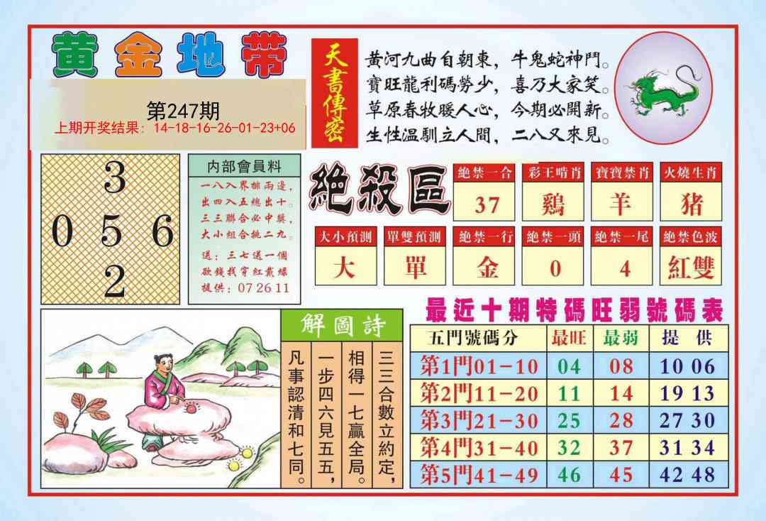 247期黄金地带[图]