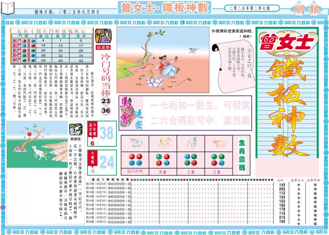 247期曾女士铁板神数A[图]