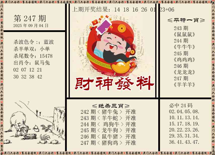 247期财神发料[图]