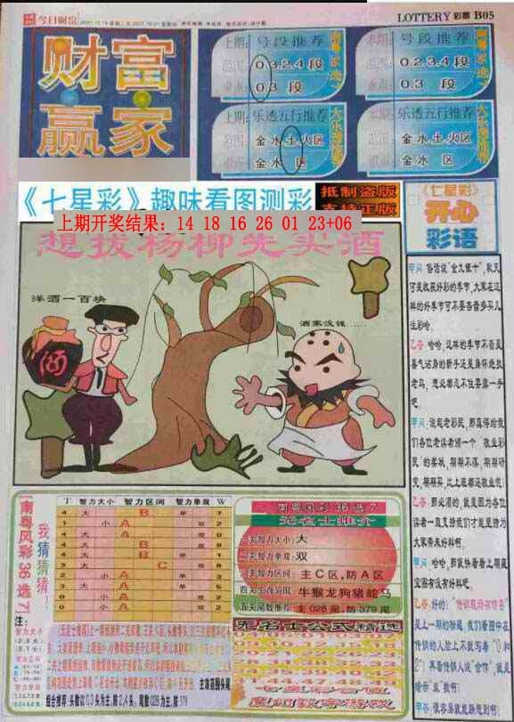 247期七星彩图(高清)[图]