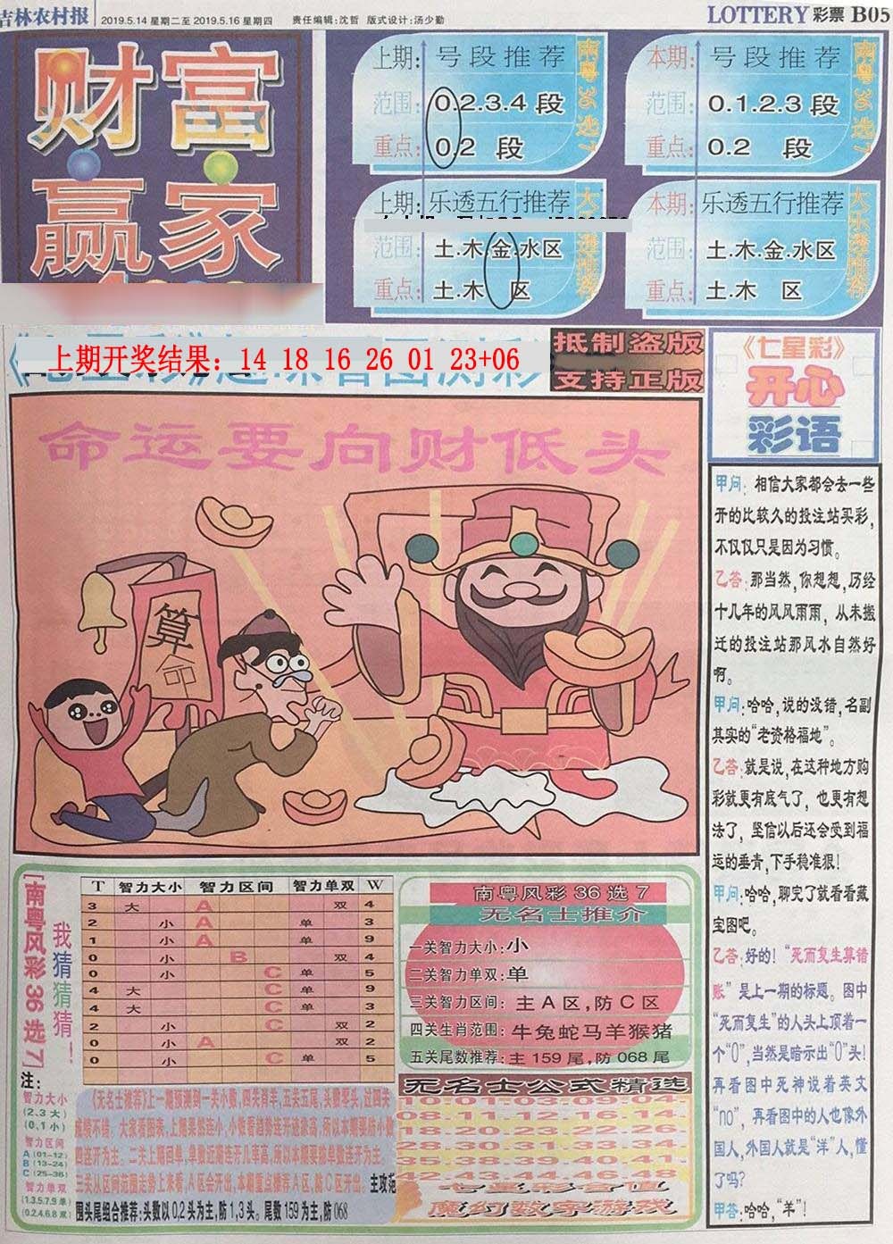 247期财富赢家（七星彩）[图]