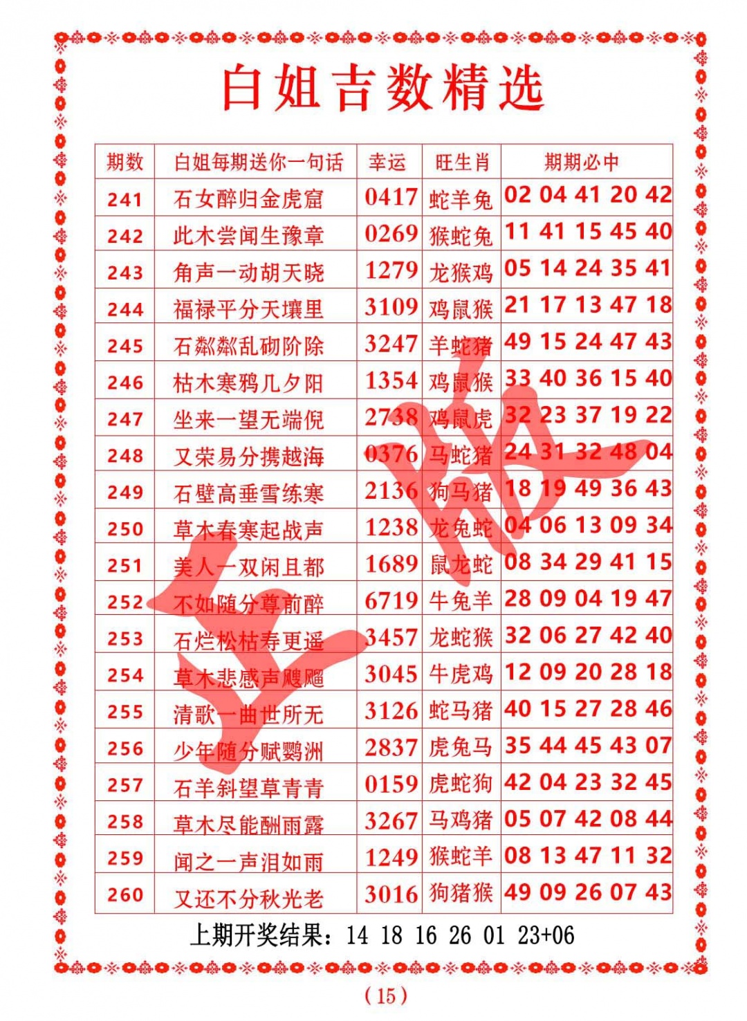 247期白姐吉数精选[图]