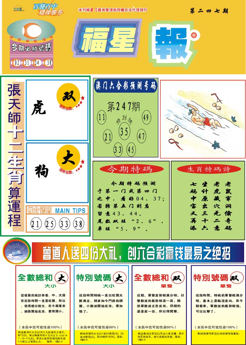 247期福星报[图]