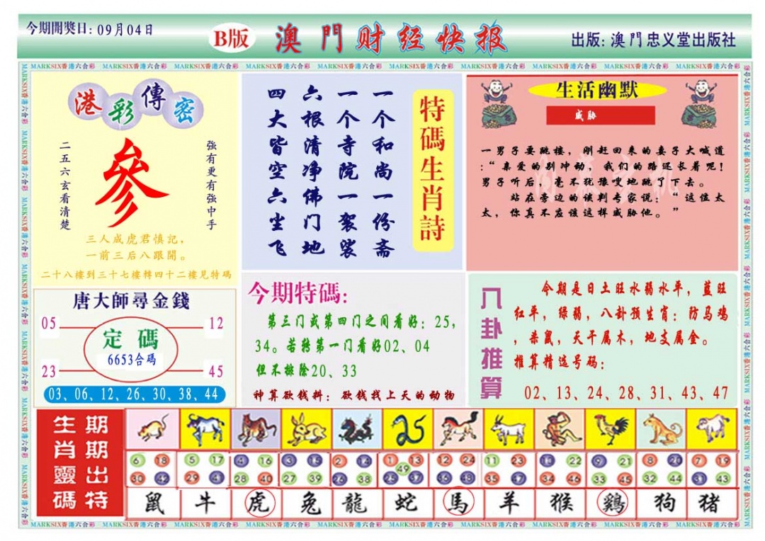 247期财经快报B[图]