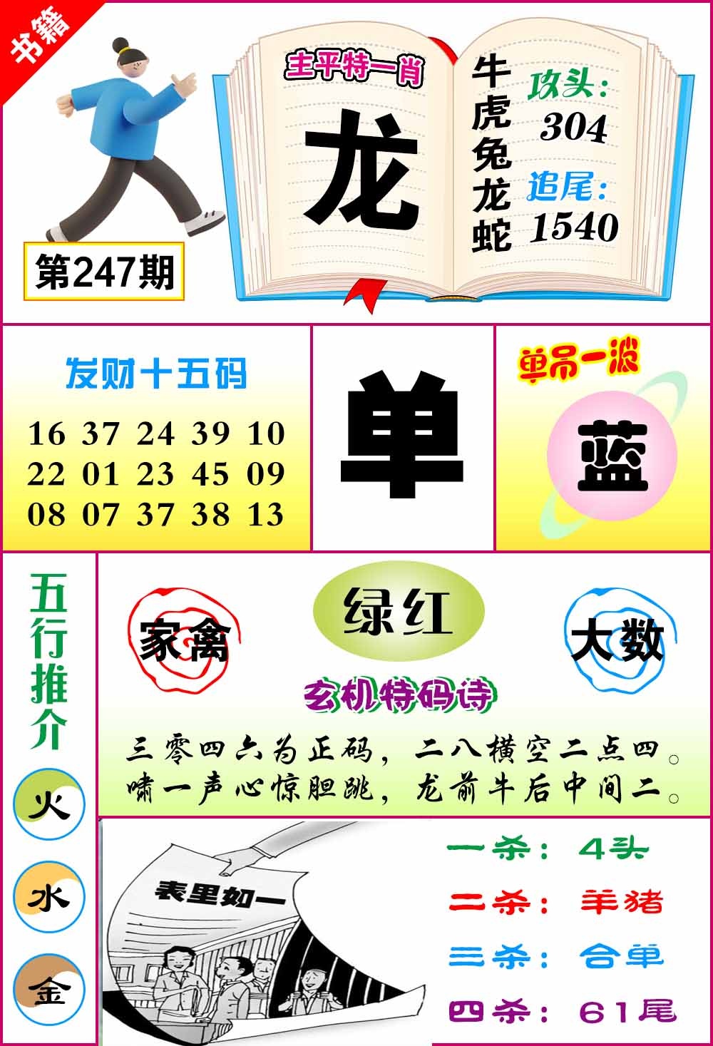 247期澳门钻石十五码[图]