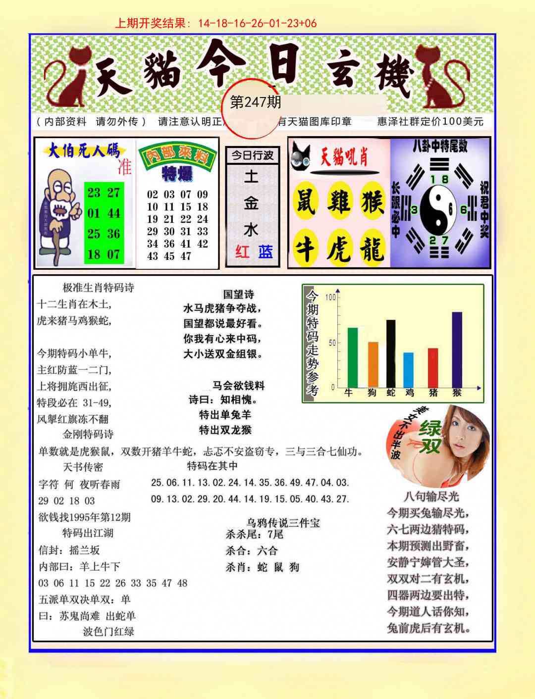 247期今日玄机图A[图]