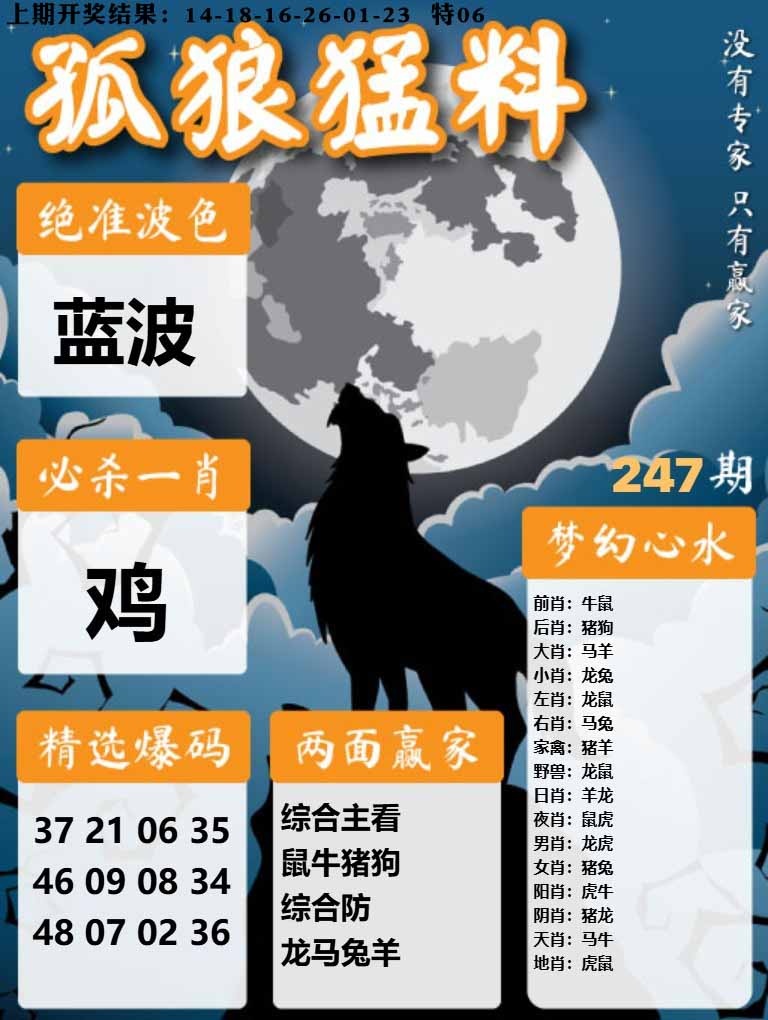 247期孤狼猛料[图]