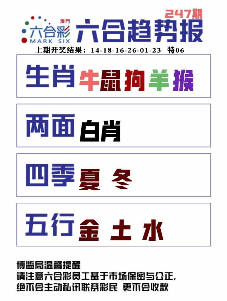 247期六合趋势图[图]