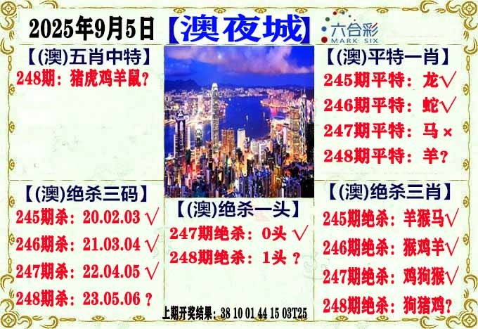 248期澳门夜城[图]