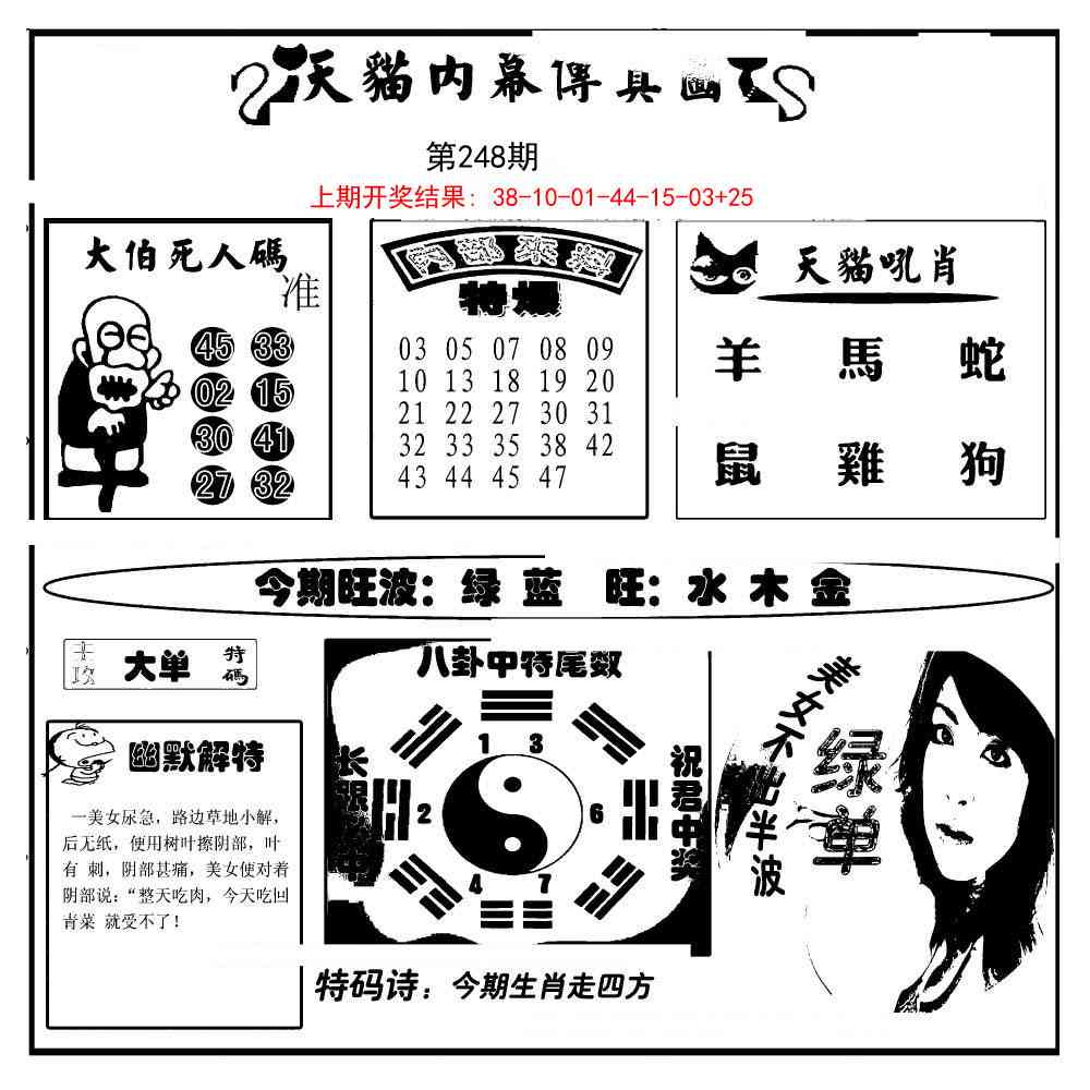 248期内幕传真图[图]