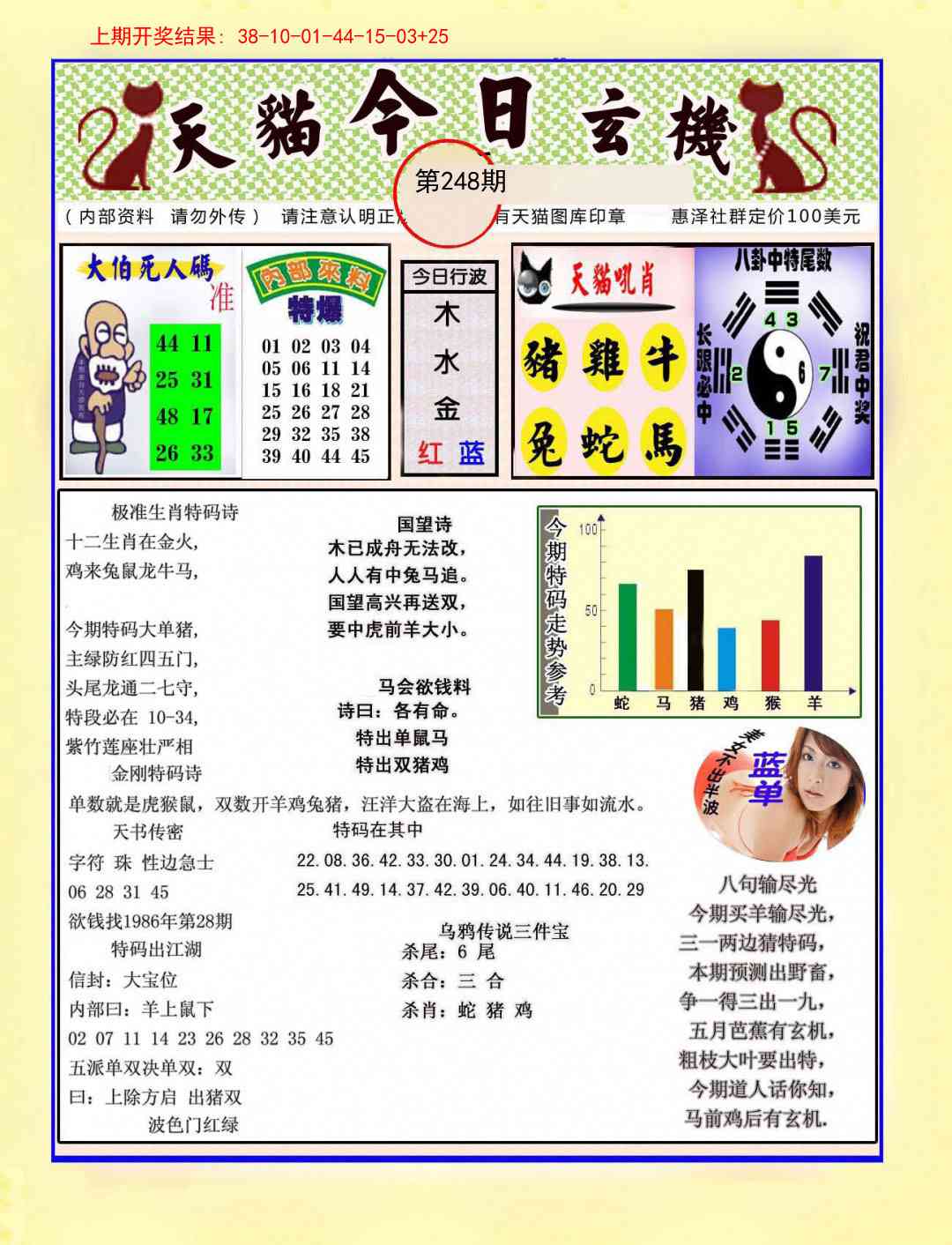 248期今日玄机图A[图]