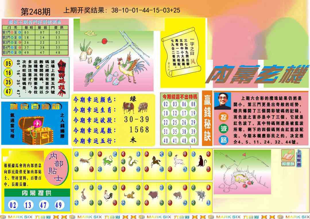 248期九龍内幕A(推荐)[图]