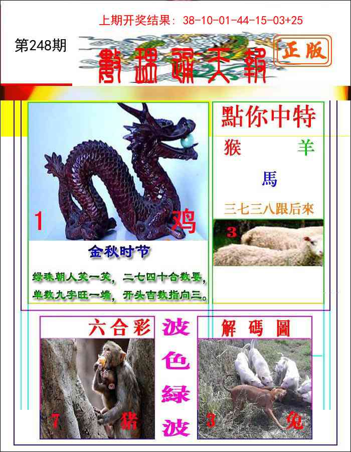 248期数理通天[图]