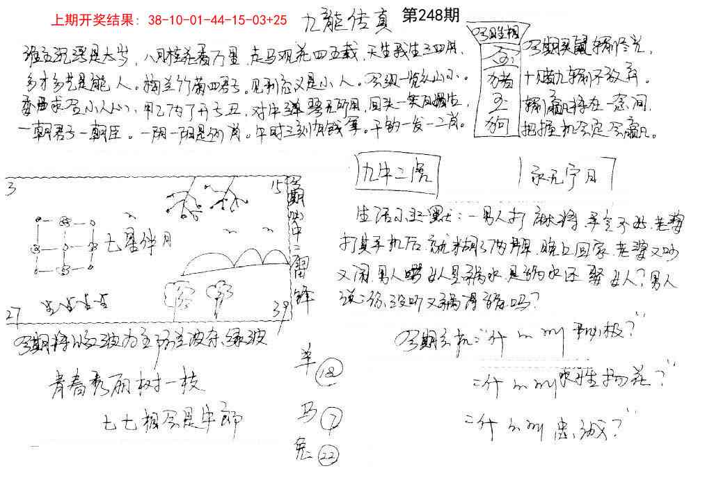 248期手写九龙内幕[图]