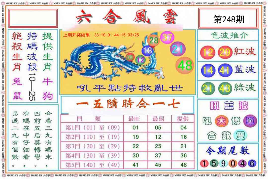 248期六合风云[图]