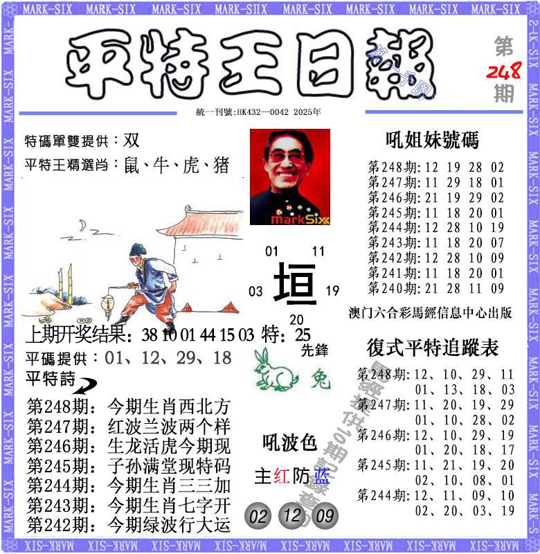 248期平特王日报[图]