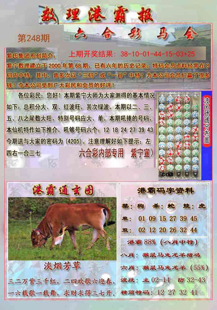 248期港霸报[图]