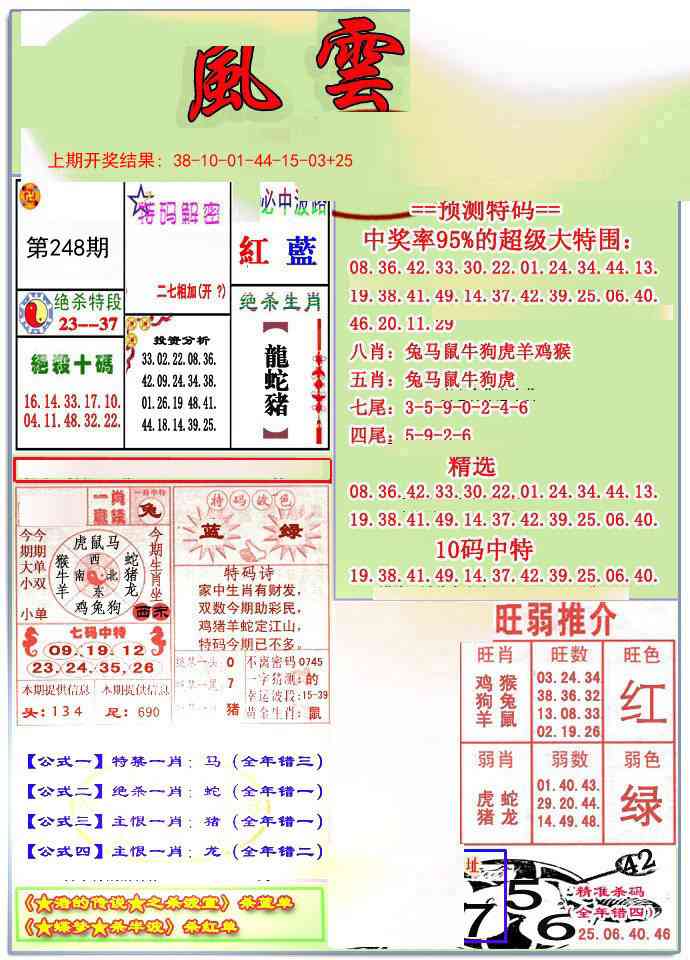 248期风云榜[图]