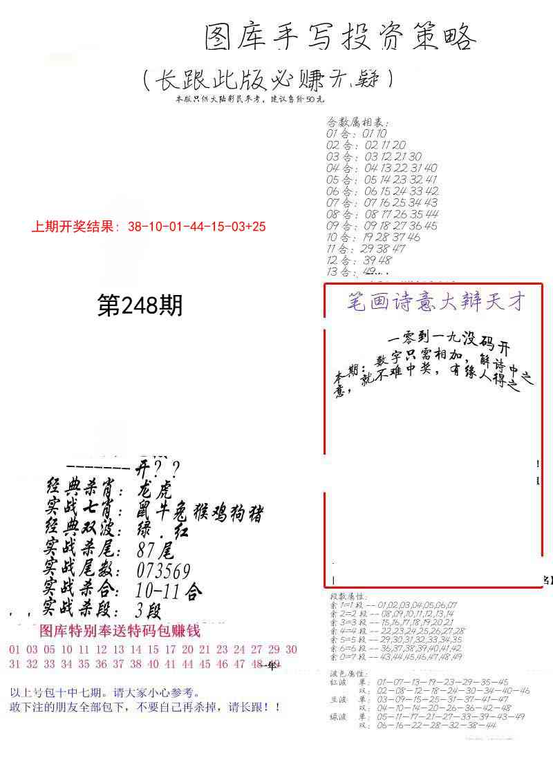 248期手写投资策略[图]