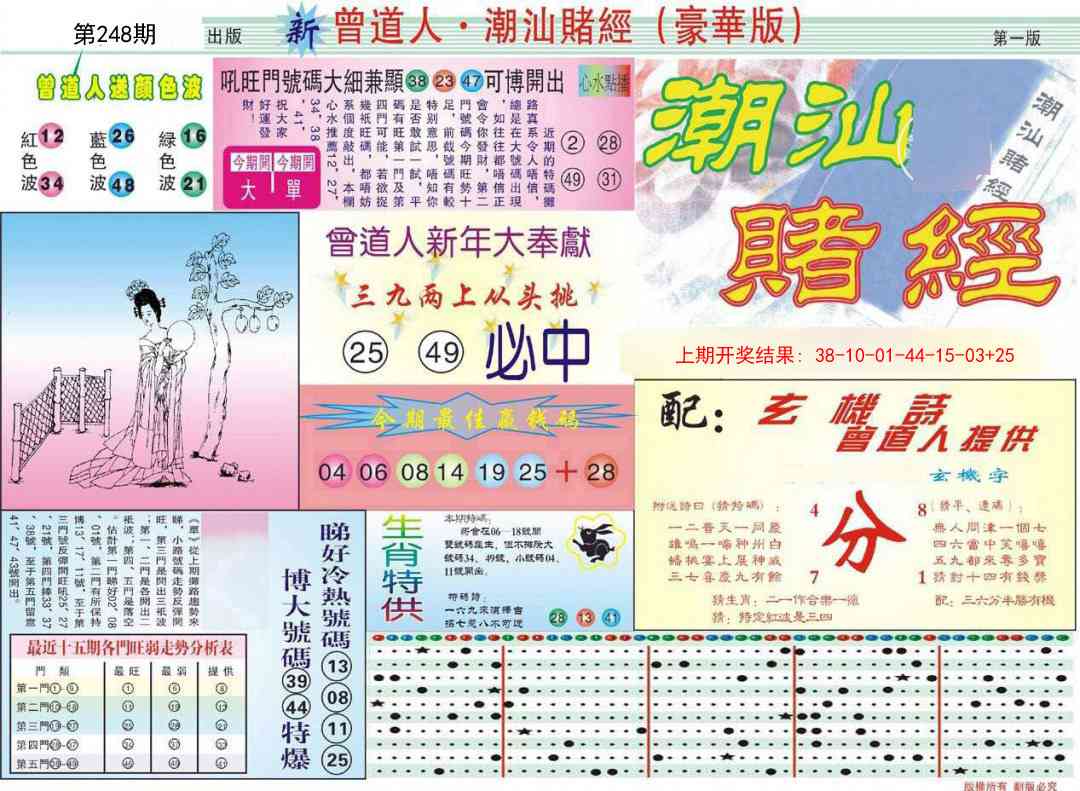 248期中版潮汕A[图]