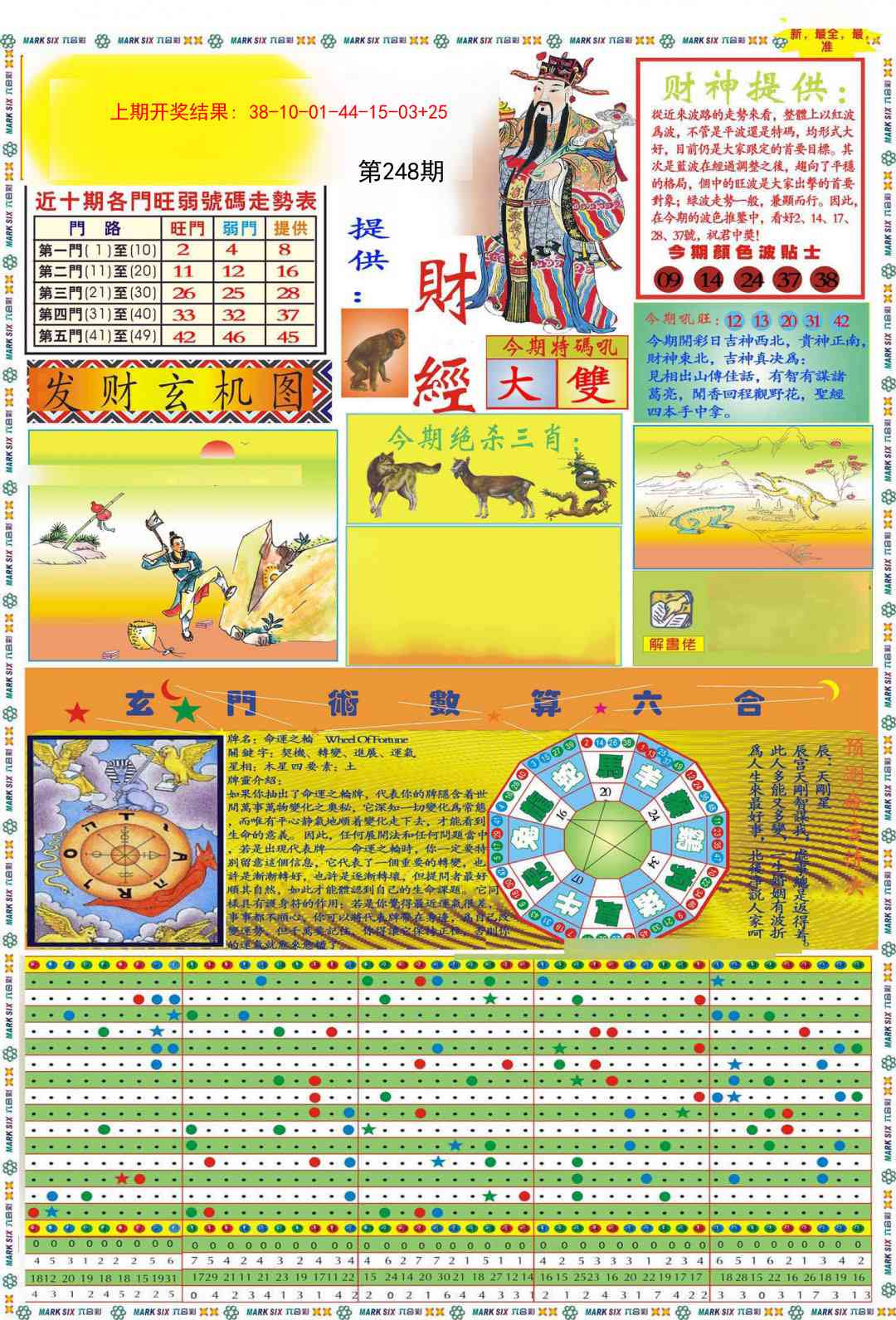 248期九龍财经A(推荐)[图]