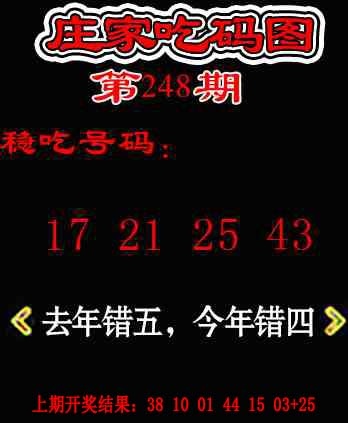 248期庄家吃码图[图]