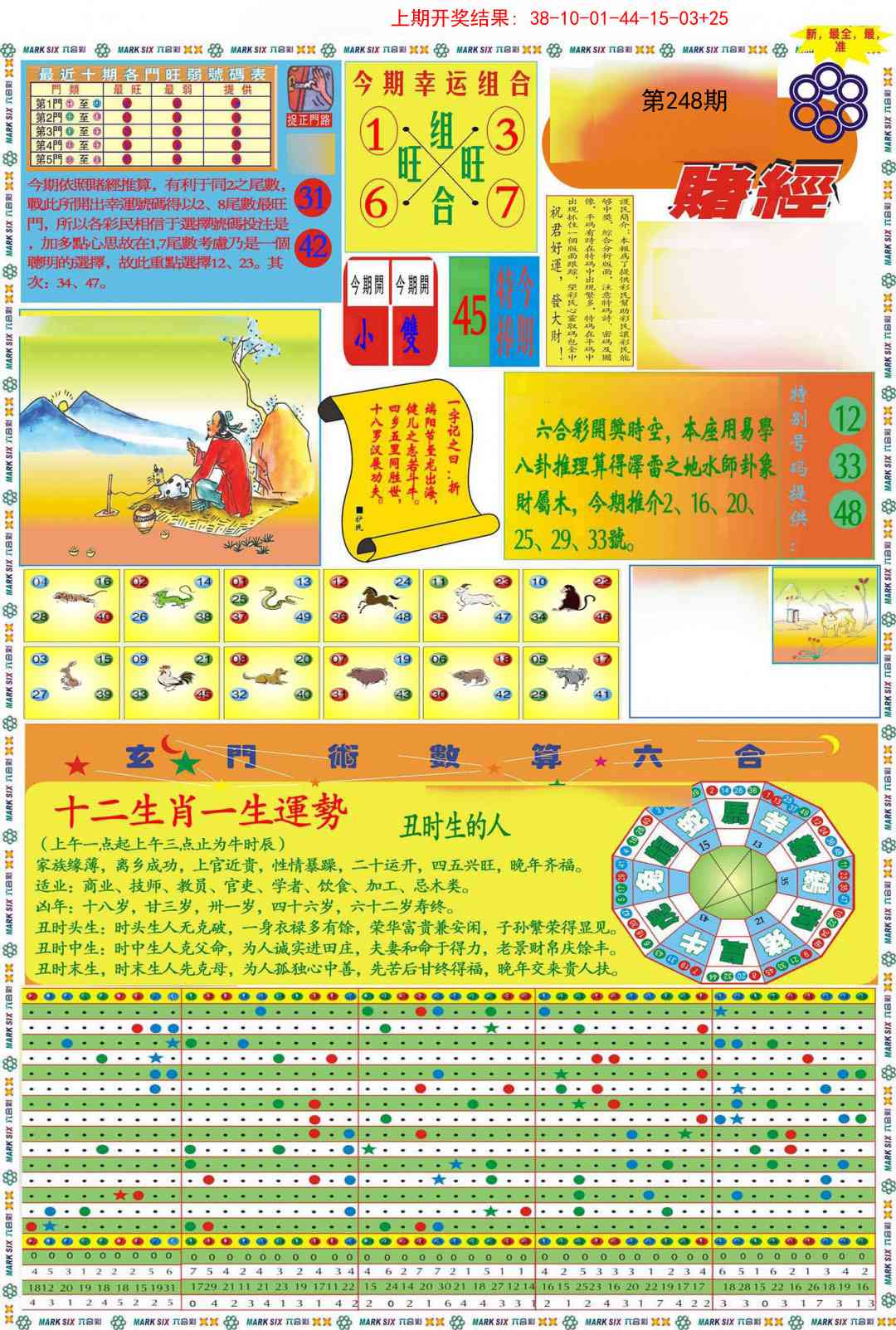 248期九龍赌经A(推荐)[图]