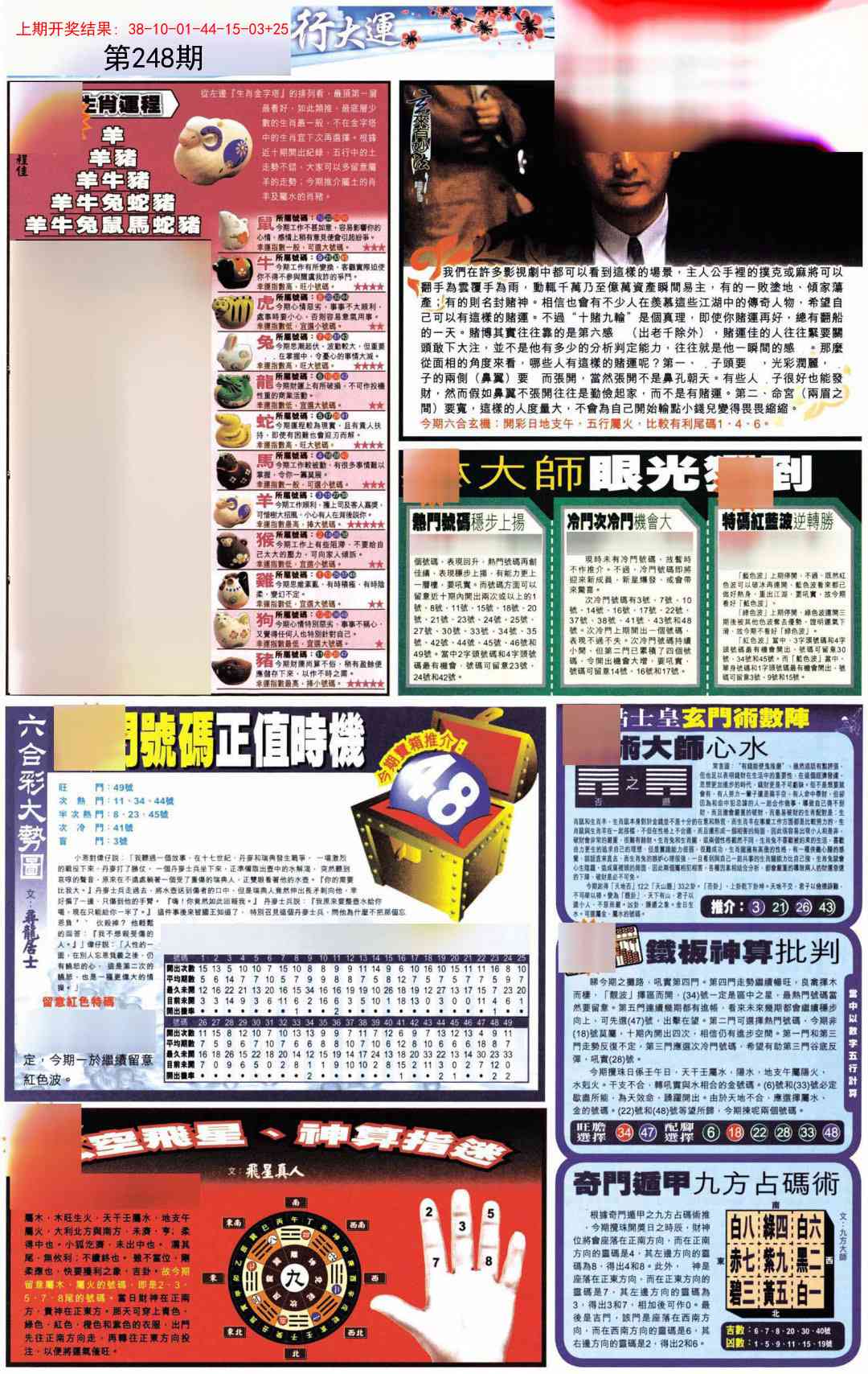 248期贴士皇C加大版[图]