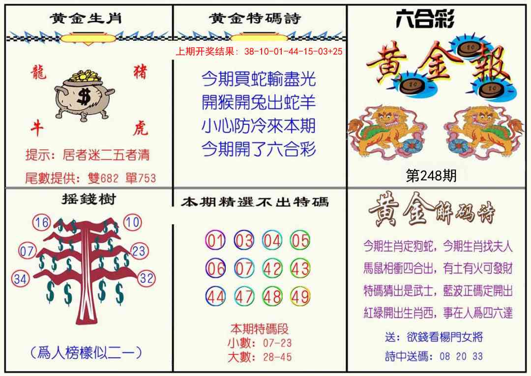 248期黄金报[图]