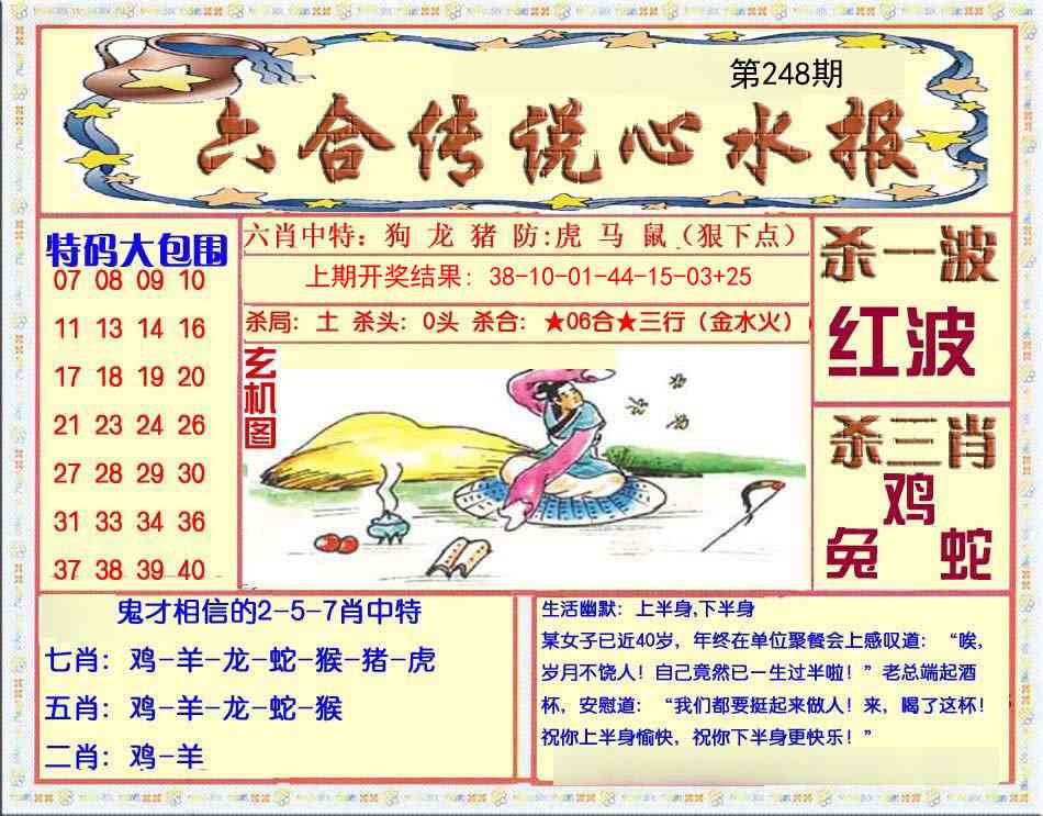 248期六合传说(心水版)[图]