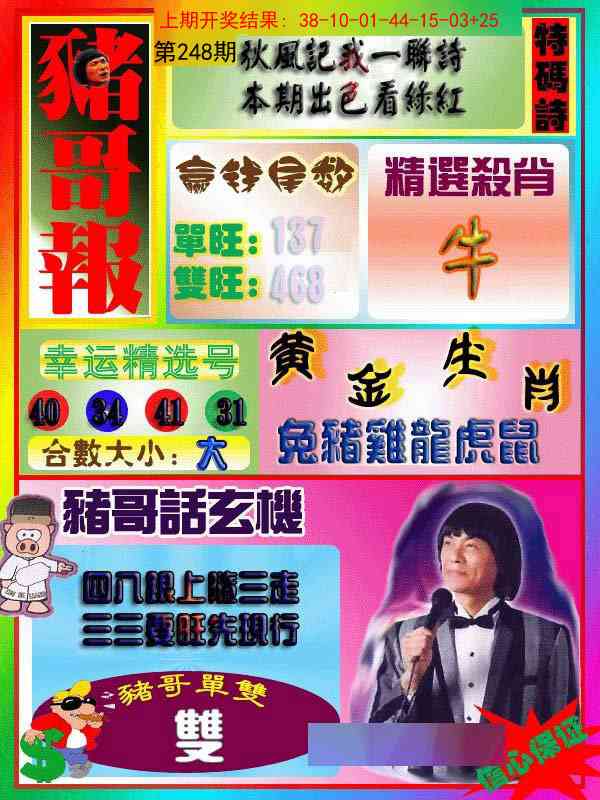248期猪哥报[图]