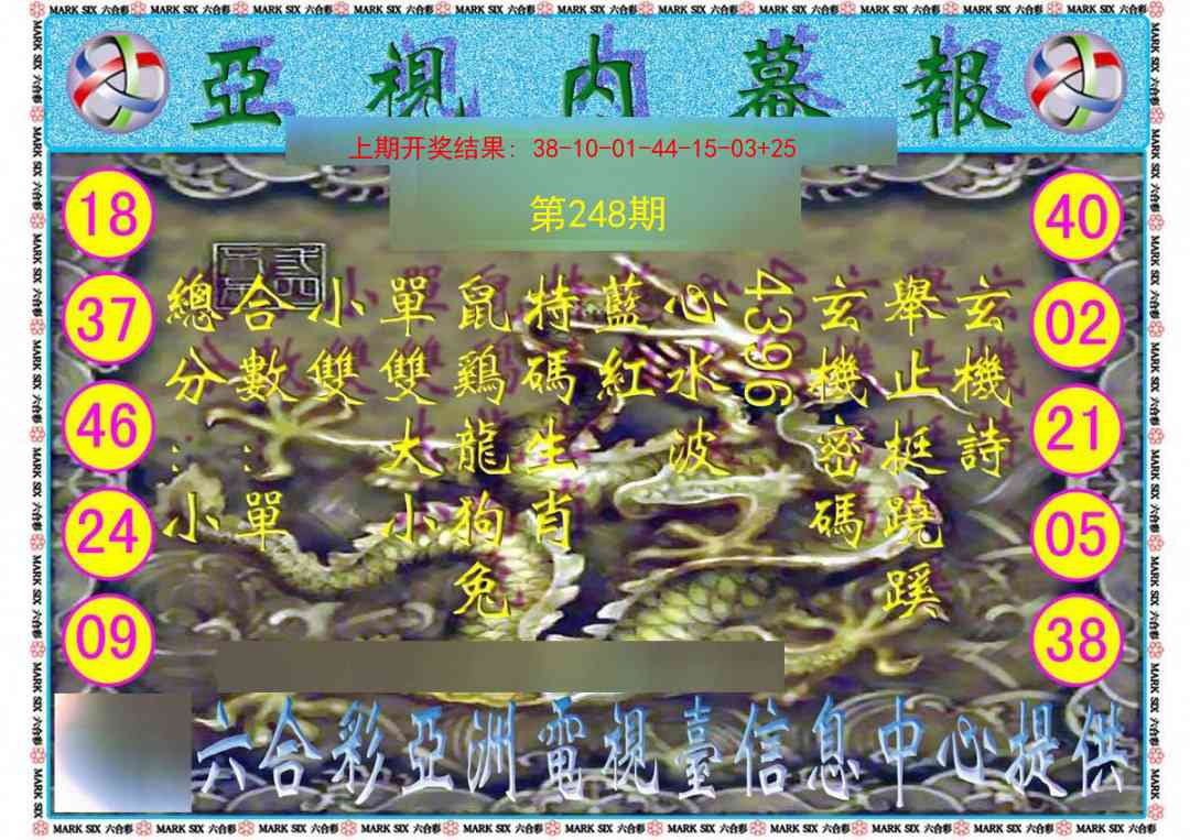 248期亚视内幕报[图]