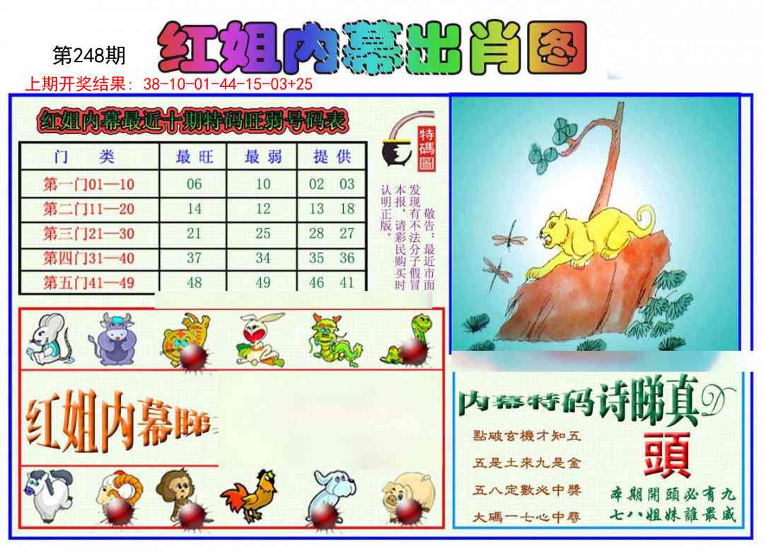 248期红姐内幕出肖[图]