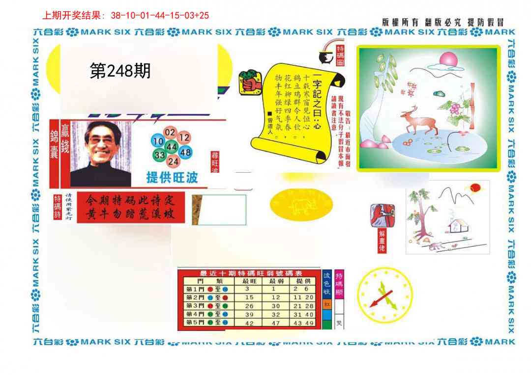 248期新特码王[图]