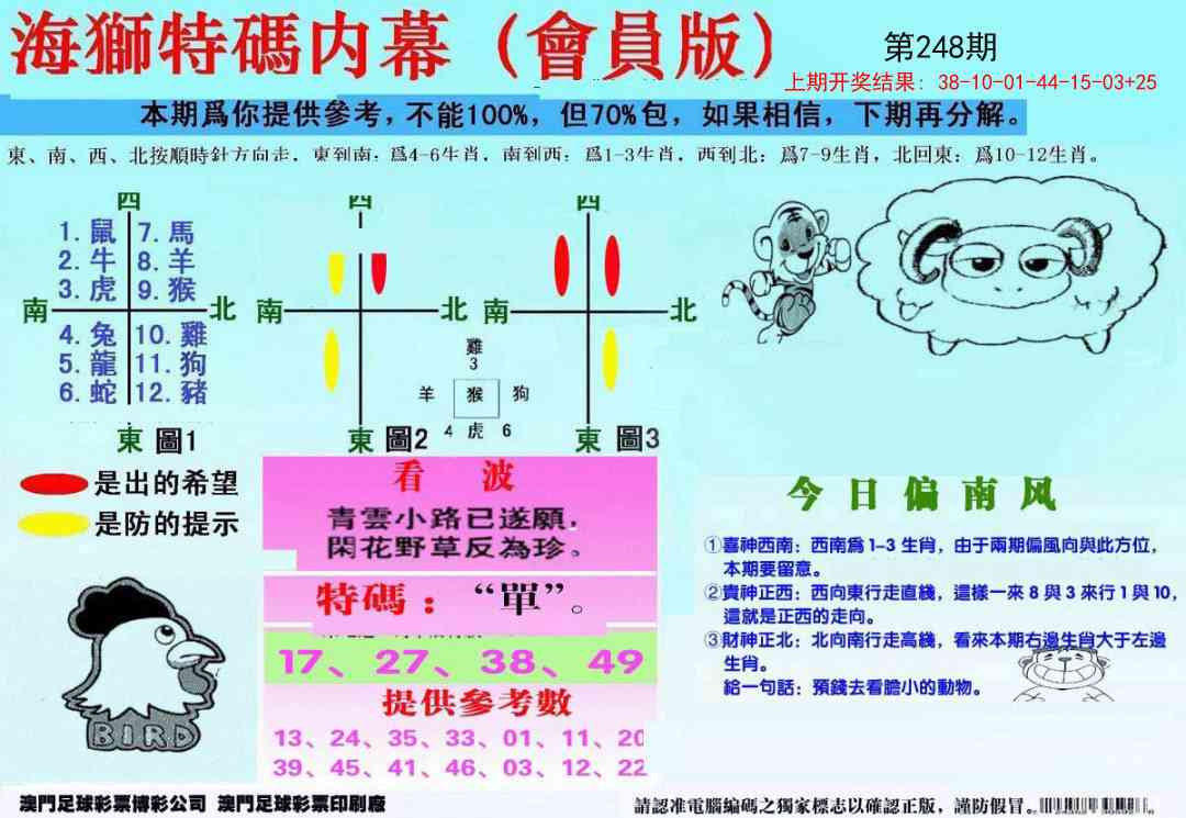 248期另版海狮特码内幕报[图]